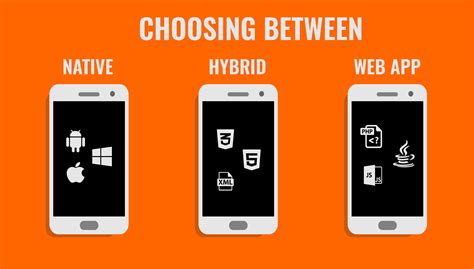 what is native app.